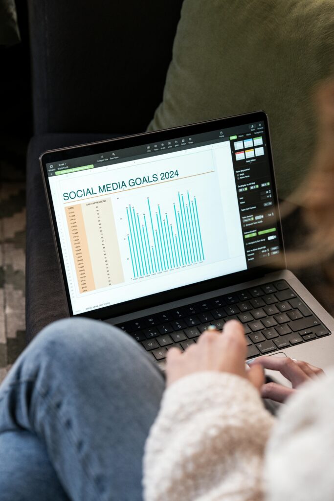 Analytics of Social Media Goals