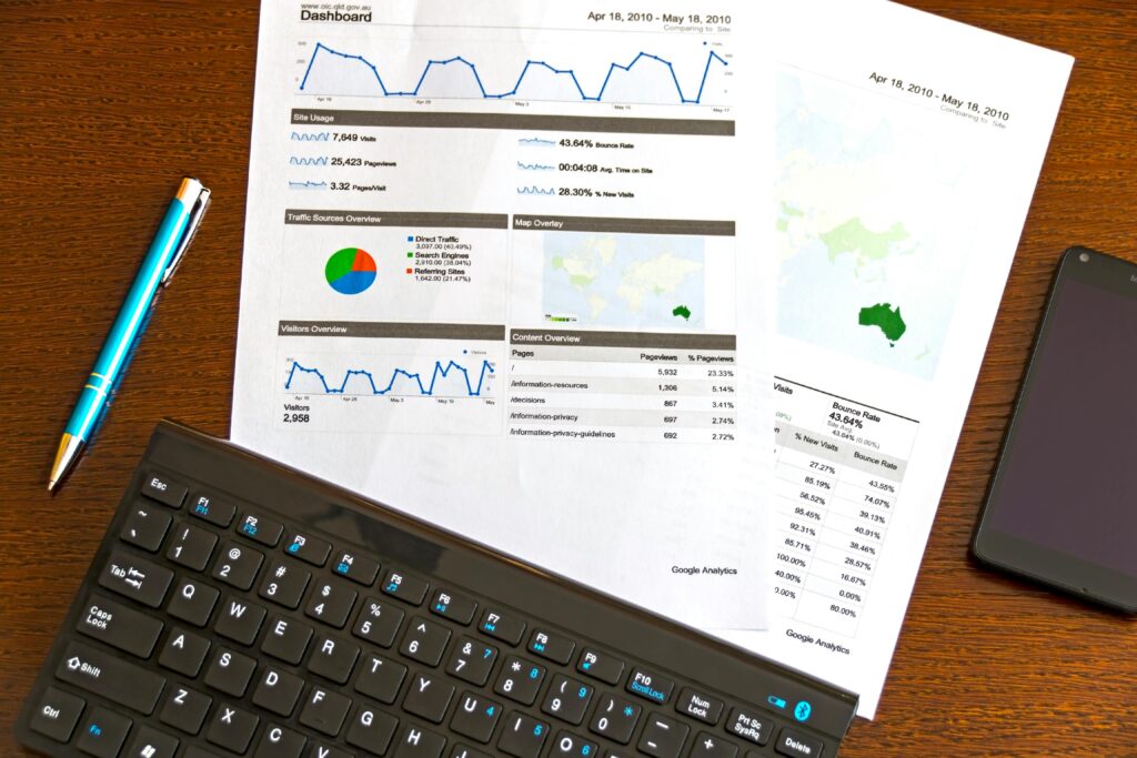 Analytic Report